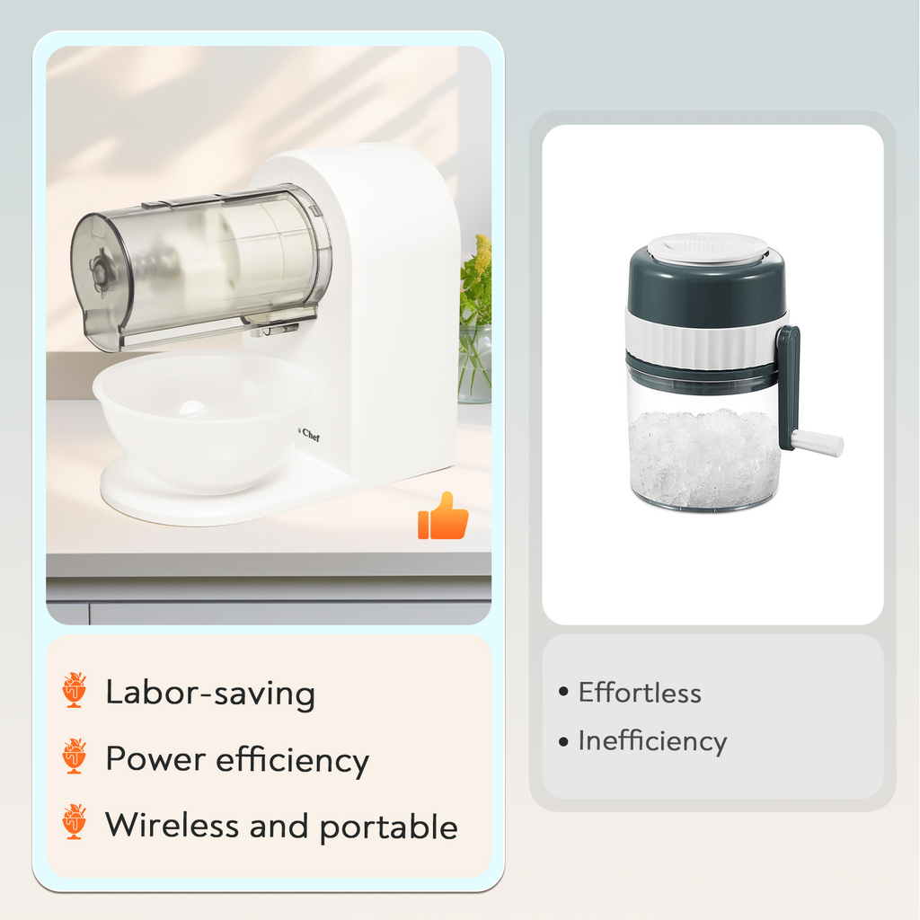 Genius Chef Snow Cone Shaved Ice Machine Electric Ice Shaver Machine with 2 Usable Plastic Ice Mold